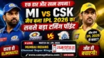 Mumbai Indians IPL 2026 Out