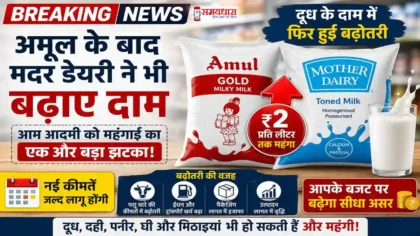 Mother Dairy Milk Price Hike 2026 breaking news image about increased milk prices after Amul
