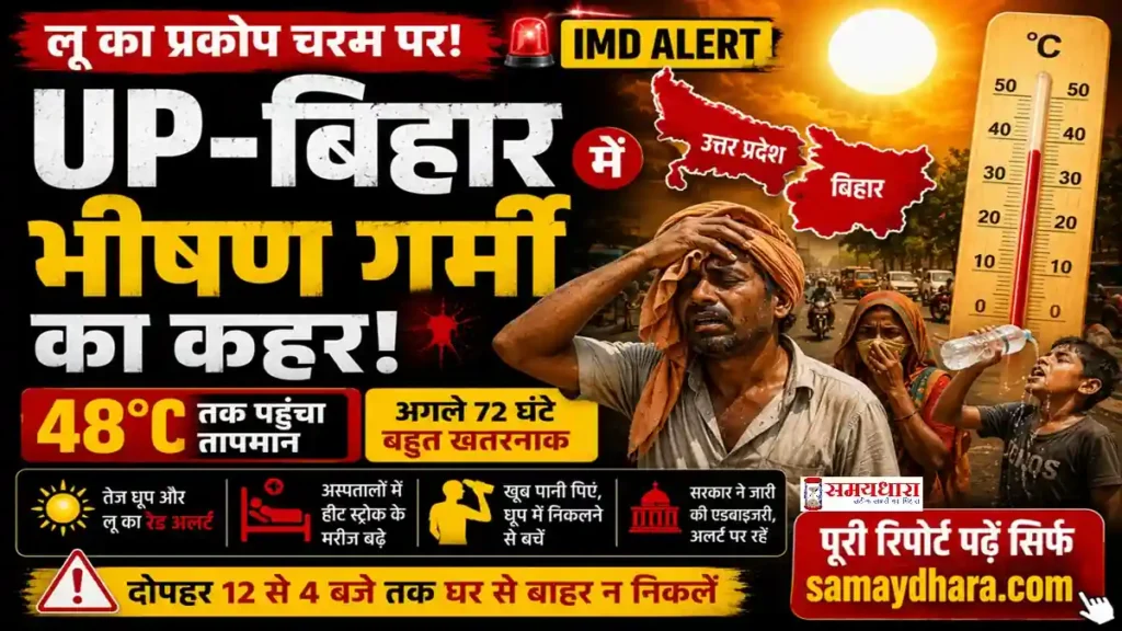 North India Heat Wave 2026 UP Bihar IMD Alert