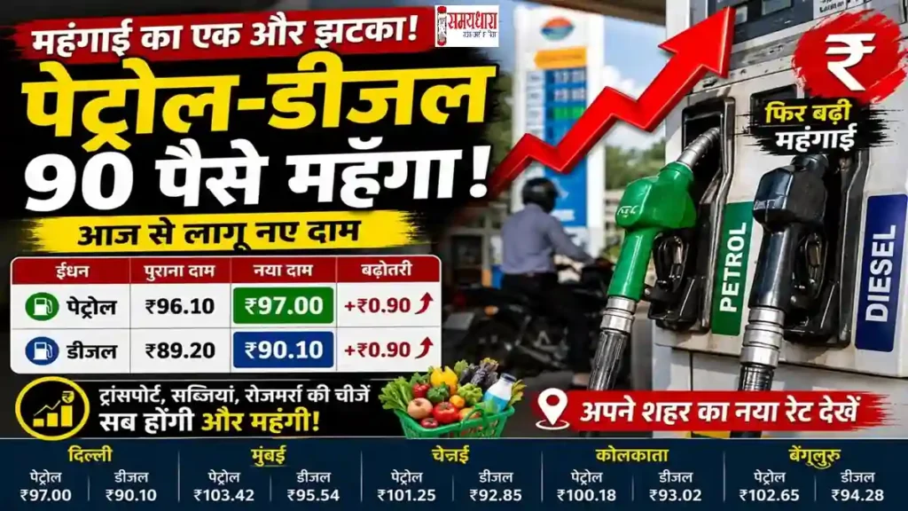 Petrol Diesel Price Hike Today India