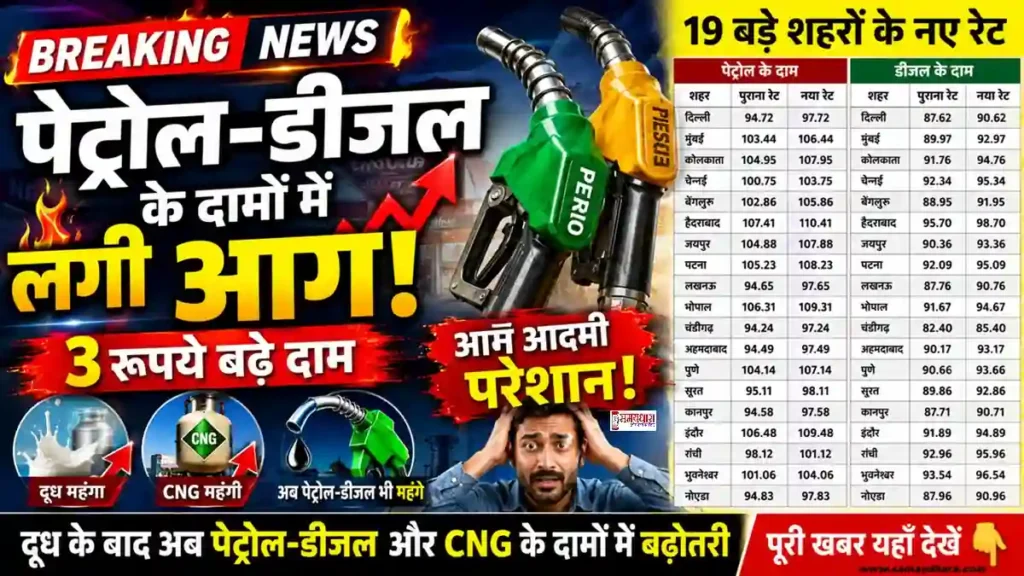 Petrol Diesel Price Hike Today India