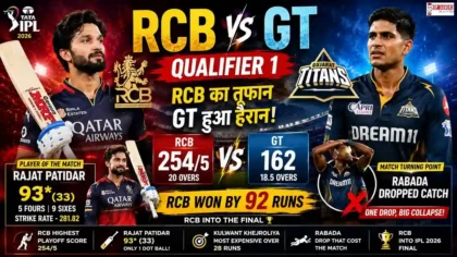 RCB vs GT Qualifier 1 में रजत पाटीदार और विराट कोहली का शानदार प्रदर्शन