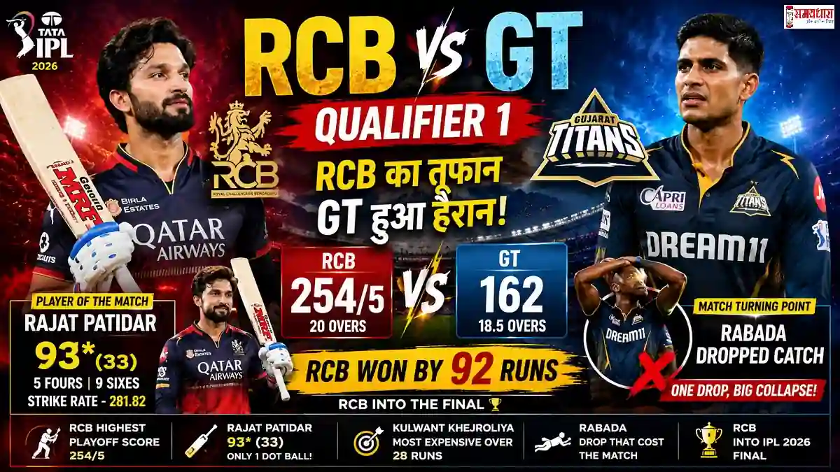 RCB vs GT Qualifier 1 में रजत पाटीदार और विराट कोहली का शानदार प्रदर्शन
