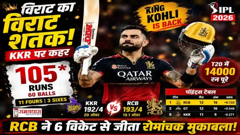 Virat Kohli Century celebration against KKR in IPL 2026