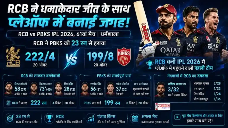 RCB vs PBKS IPL 2026 मैच में विराट कोहली और वेंकटेश अय्यर की शानदार बल्लेबाजी