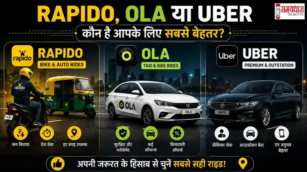 Rapido Fare Hike India 2