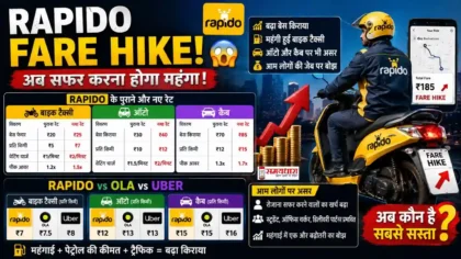 Rapido Fare Hike India: Rapido बाइक टैक्सी का बढ़ा किराया और Ola Uber के साथ तुलना