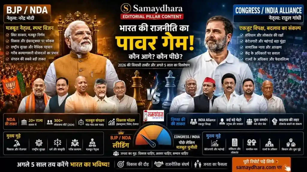 South India vs North India Politics पर भारत की बदलती राजनीतिक तस्वीर का विश्लेषण
