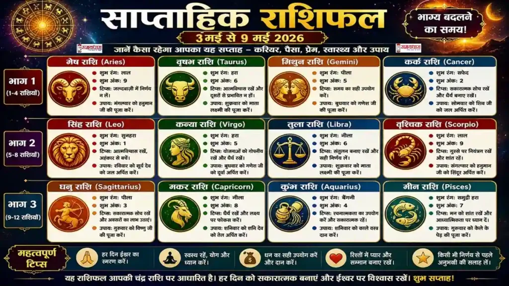 Weekly Horoscope 3–9 May 2026