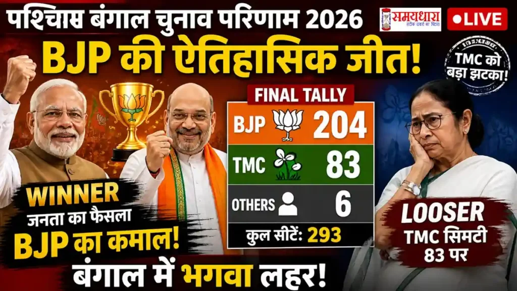 West Bengal Election Result 2026 BJP Historic Win