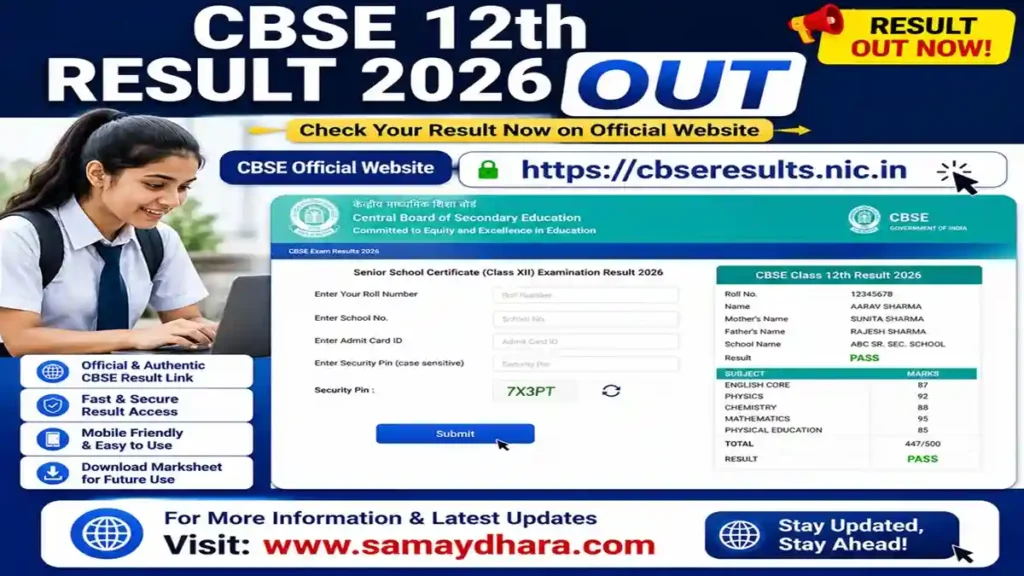 CBSE 12th Result 2026 OUT