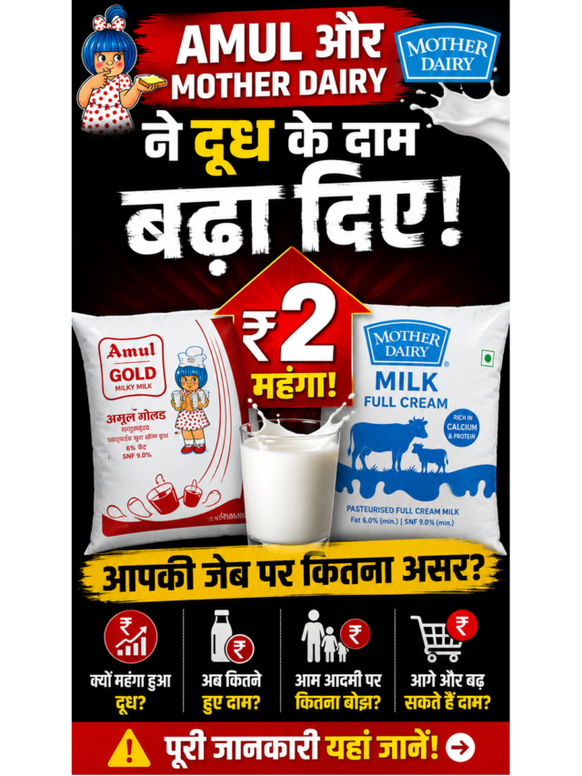 दूध हुआ महंगा: Amul और Mother Dairy ने बढ़ाए दाम, देखें नई रेट लिस्ट!