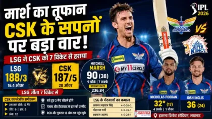 lsg-vs-csk-ipl-2026-mitchell-marsh : मिचेल मार्श की विस्फोटक बल्लेबाजी के दौरान चेन्नई सुपर किंग्स के खिलाफ लखनऊ सुपर जायंट्स का मैच
