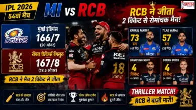 MI vs RCB मैच में Krunal Pandya की मैच जिताऊ पारी