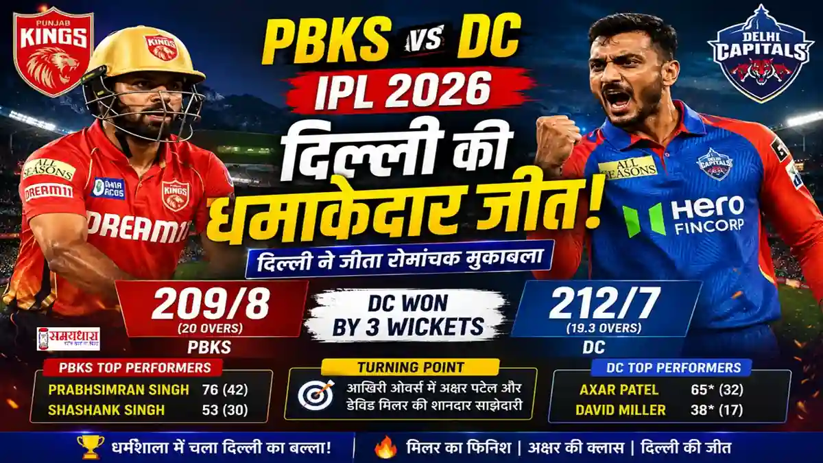 PBKS vs DC IPL 2026 मैच में दिल्ली कैपिटल्स की शानदार जीत