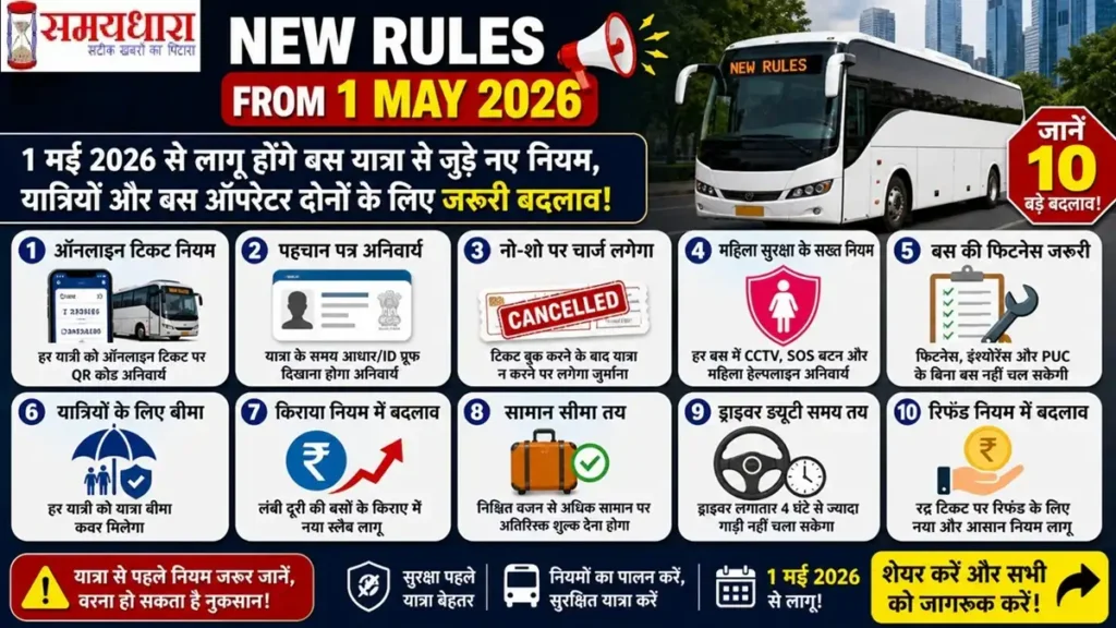 new rules from 1 May 2026 में यात्रियों और बस ऑपरेटर के लिए 10 नए नियम, जिनमें टिकट, सुरक्षा, पहचान और यात्रा से जुड़े बदलाव शामिल हैं