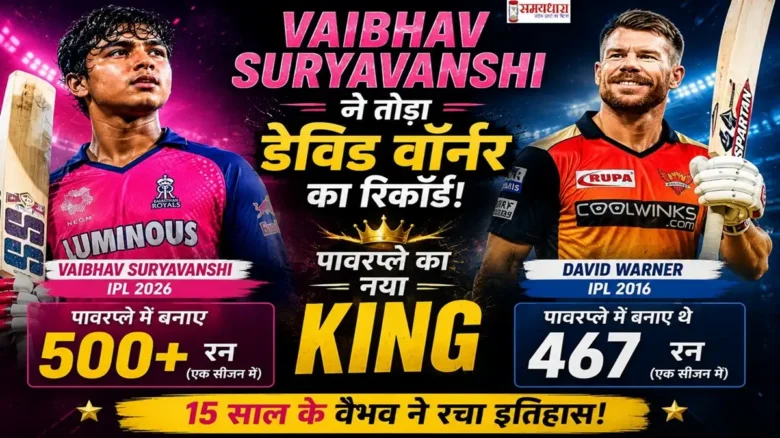 Vaibhav Suryavanshi IPL 2026 Records में 15 वर्षीय वैभव सूर्यवंशी को डेविड वॉर्नर का पावरप्ले रिकॉर्ड तोड़ते हुए दर्शाया गया है।