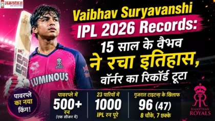 Vaibhav Suryavanshi IPL 2026 Records इमेज जिसमें 15 वर्षीय वैभव सूर्यवंशी को IPL 2026 में रिकॉर्ड बनाते और डेविड वॉर्नर का रिकॉर्ड तोड़ते हुए दिखाया गया है।