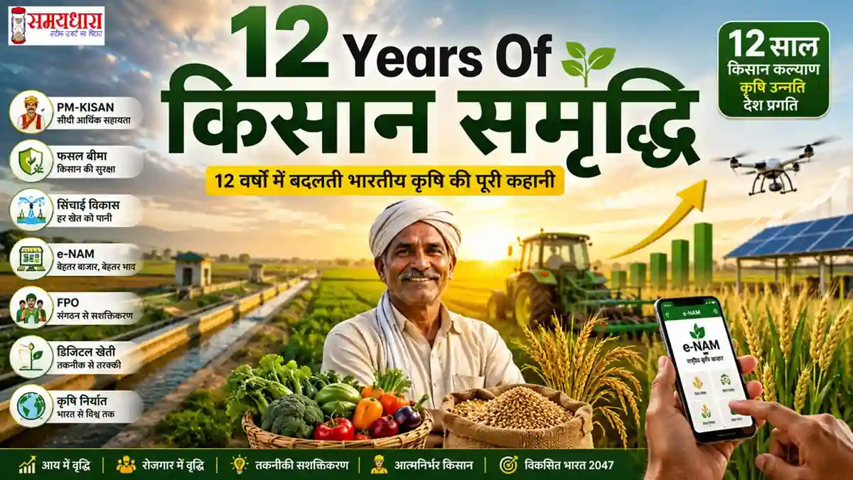 12 Years Of Kisan Samriddhi के तहत भारतीय कृषि में हुए बदलाव, किसान कल्याण योजनाएं, डिजिटल खेती, सिंचाई विकास और कृषि सुधार