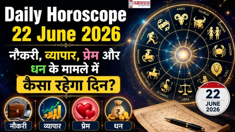 Daily Horoscope 22 June 2026: नौकरी, व्यापार, प्रेम और धन के मामले में कैसा रहेगा दिन?
