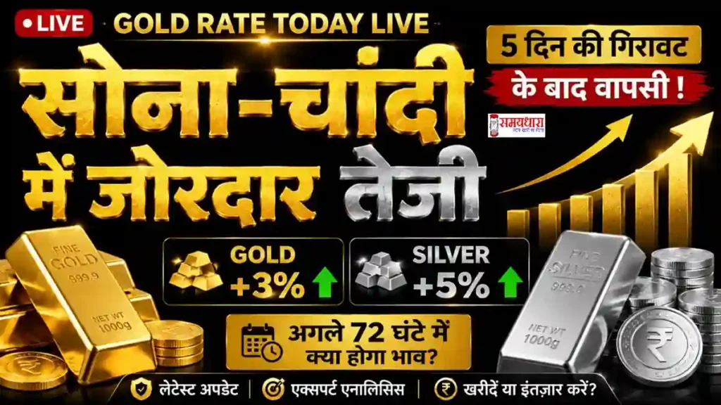 Gold Rate Today 26 july 2026