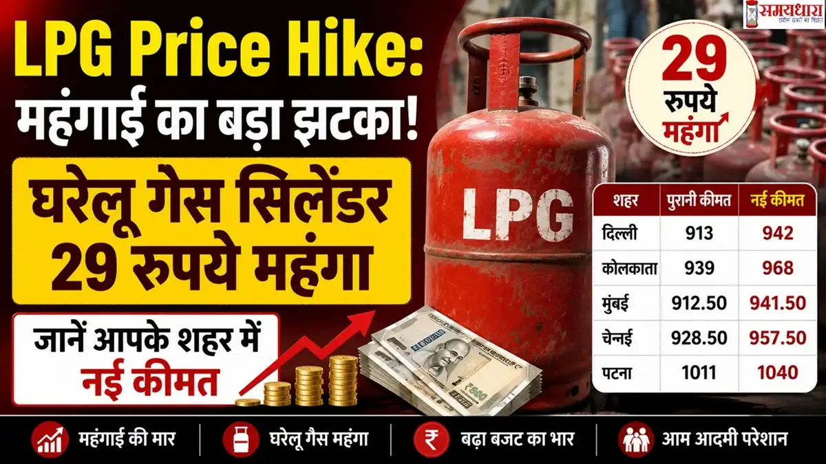 LPG Price Hike यह इमेज घरेलू गैस सिलेंडर के महंगे दाम दिखाने के लिए बनाई गई है