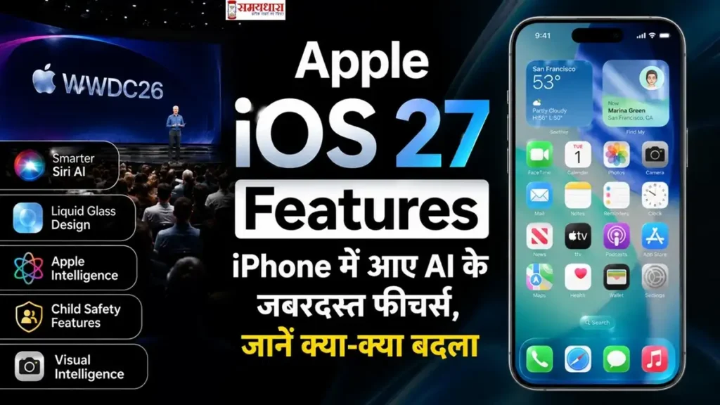 Apple iOS 27 Features फीचर इमेज, जिसमें WWDC 2026 इवेंट, iPhone स्क्रीन, Apple Intelligence, Siri AI Features और iOS 27 के नए AI फीचर्स को दर्शाया गया है।