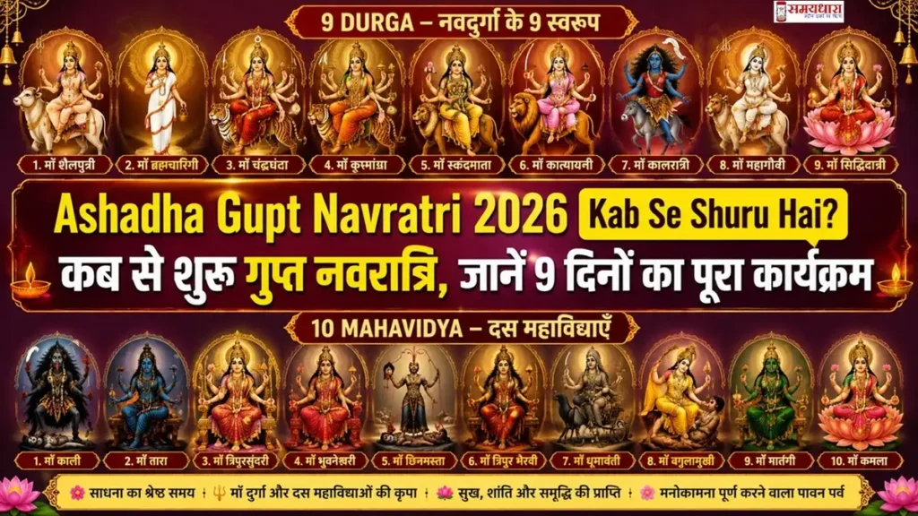 Ashadha Gupt Navratri 2026 Kab Se Shuru Hai featuring Navdurga ke 9 swaroop aur Das Mahavidya ki divya chhavi