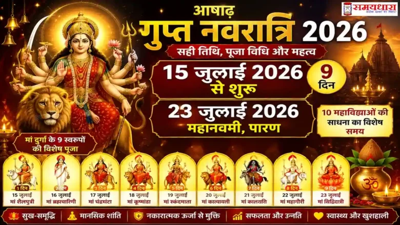 Ashadha Gupt Navratri 2026 Date 15 July to 23 July Calendar in Hindi