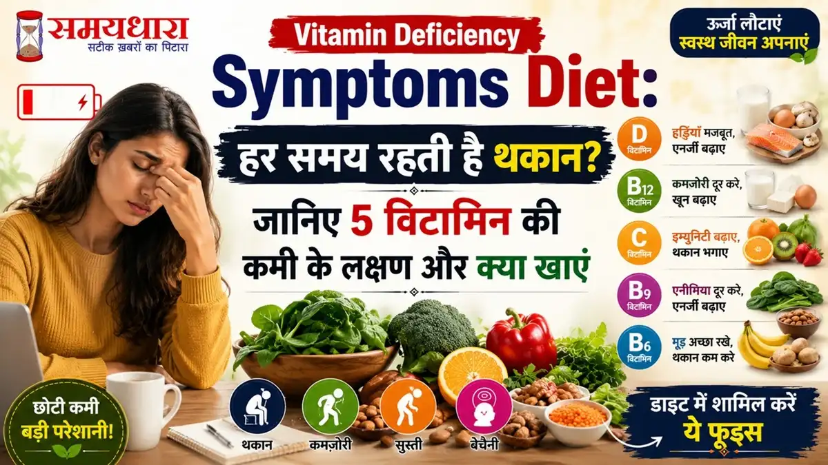 Vitamin Deficiency Symptoms Diet