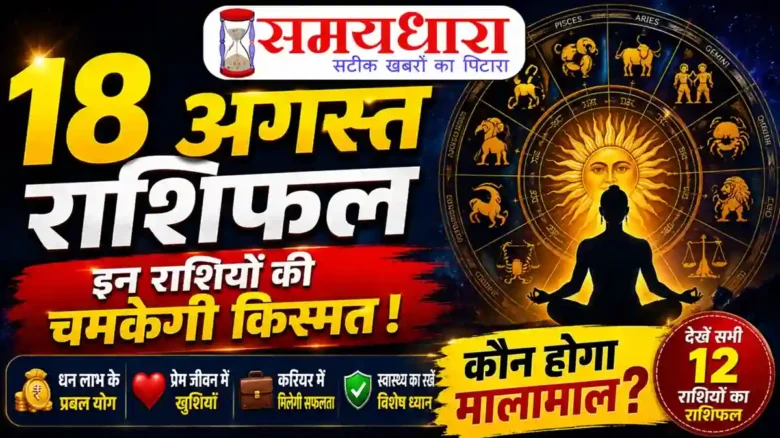 Aaj Ka Rashifal 18 August 2026 आज का राशिफल