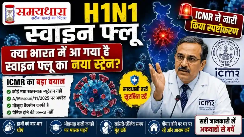 H1N1 Swine Flu in India