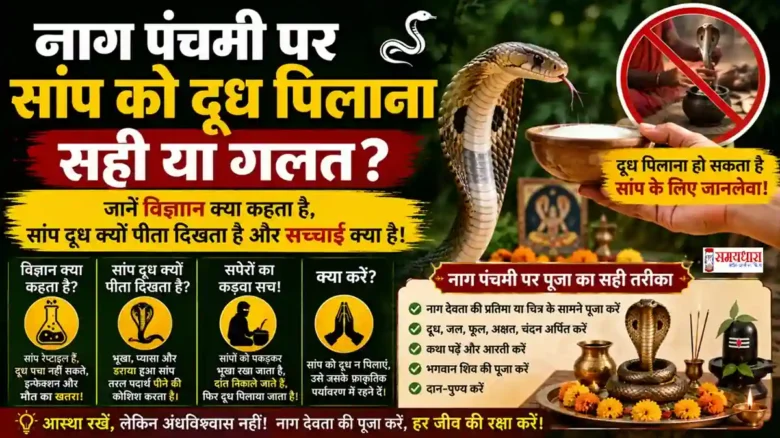 Nag Panchami Snake Milk : नाग पंचमी पर सांप को दूध पिलाना सही या गलत? जानें ऐसा करने से क्या होता है