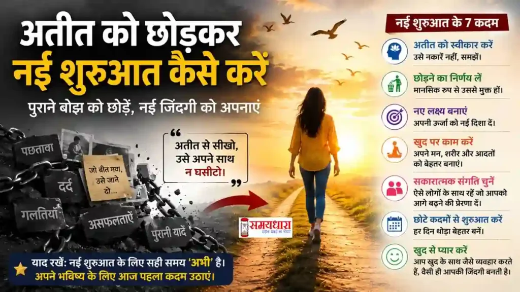 Monday Thoughts in Hindi New beginnings and positive thinking