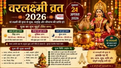 varalakshmi-vratam-2026-puja-muhurat-shubh-samay