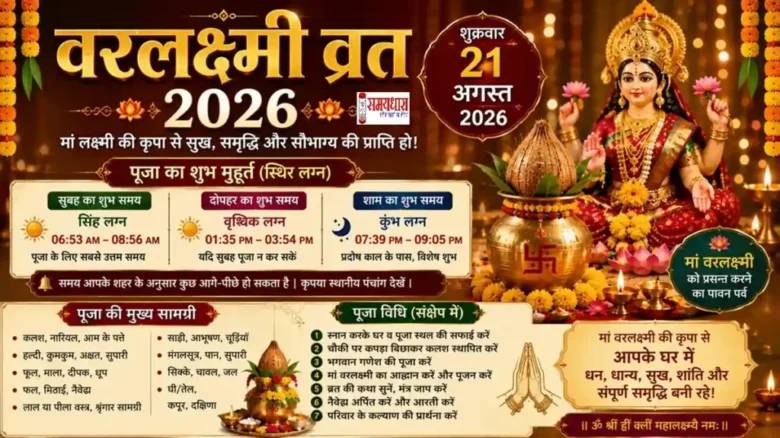 varalakshmi-vratam-2026-puja-muhurat-shubh-samay