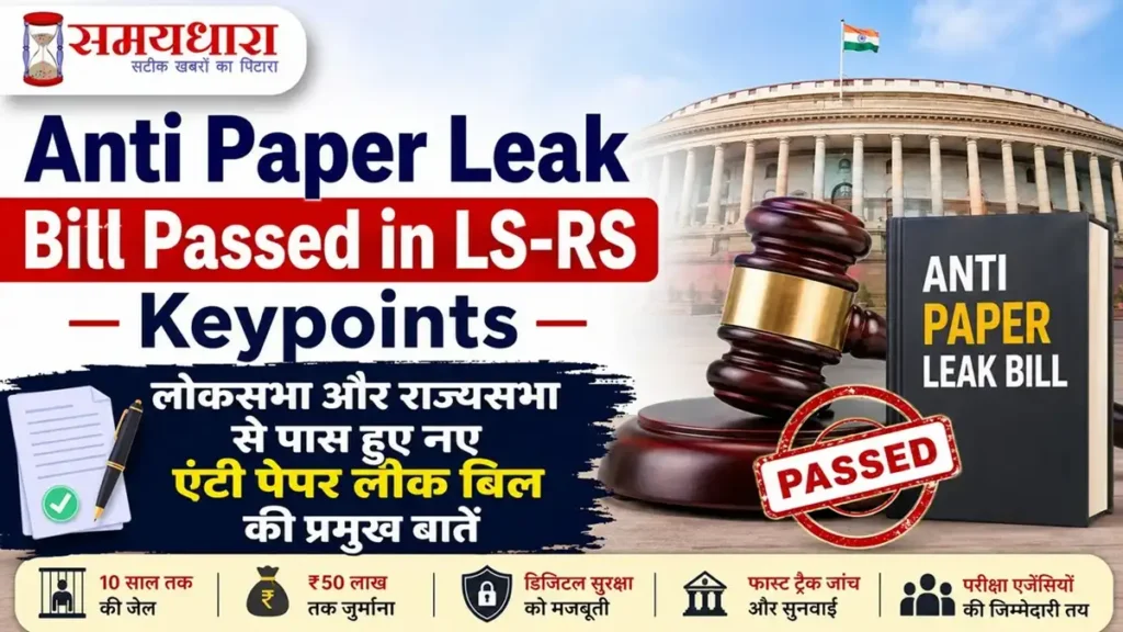 Anti Paper Leak Bill Passed in LS-RS Keypoints लोकसभा और राज्यसभा से पास हुए नए एंटी पेपर लीक बिल की प्रमुख बातें