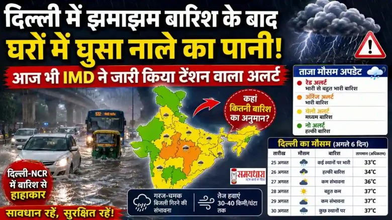 Delhi Rain Alert 2026 IMD heavy rain and weather forecast