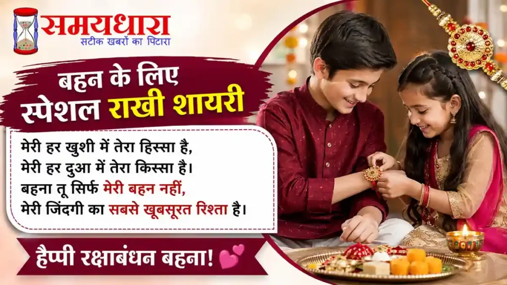 रक्षाबंधन की हार्दिक शुभकामनाएं 2026 – भाई-बहन के लिए खास संदेश