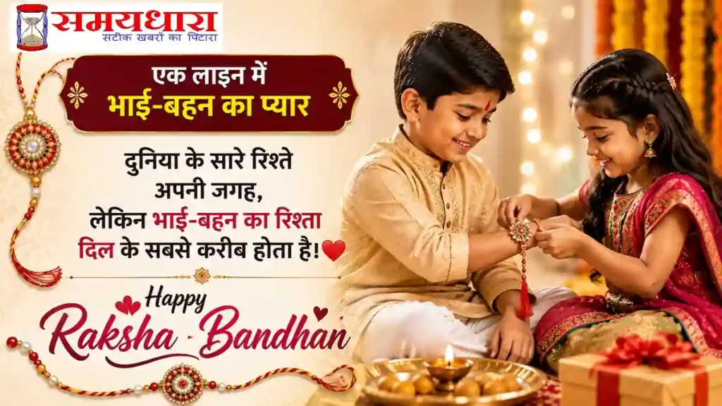 Happy Raksha Bandhan 2026 – भाई-बहन के प्यार और रिश्ते पर खूबसूरत Rakhi Wishes, Shayari और Quotes