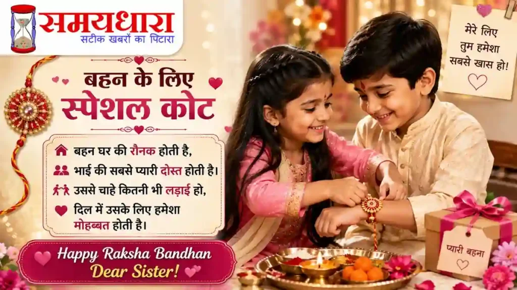 Happy Rakhi 2026 – बहन के लिए खास Raksha Bandhan Wishes