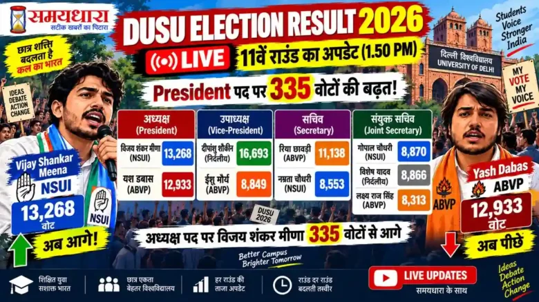 DUSU Election Result 2026 final 11th round