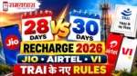 30 Days Recharge vs 28 Days Recharge 2026 Jio Airtel Vi