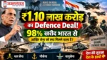 Defence Deal भारत की ₹1.10 लाख करोड़ की रक्षा खरीद और 98 प्रतिशत घरेलू खरीद