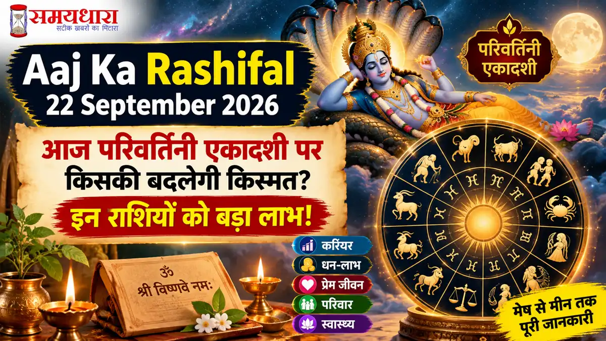 Aaj Ka Rashifal 22 September 2026 सभी 12 राशियों का राशिफल