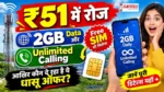 51 Monthly Recharge Plan