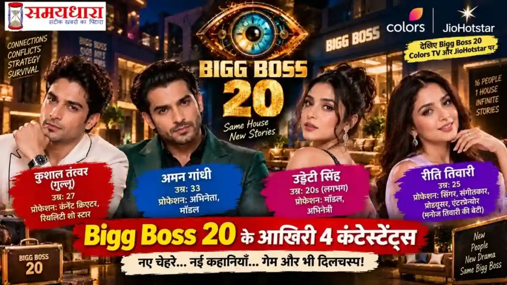 BiggBoss 20 Contestants List