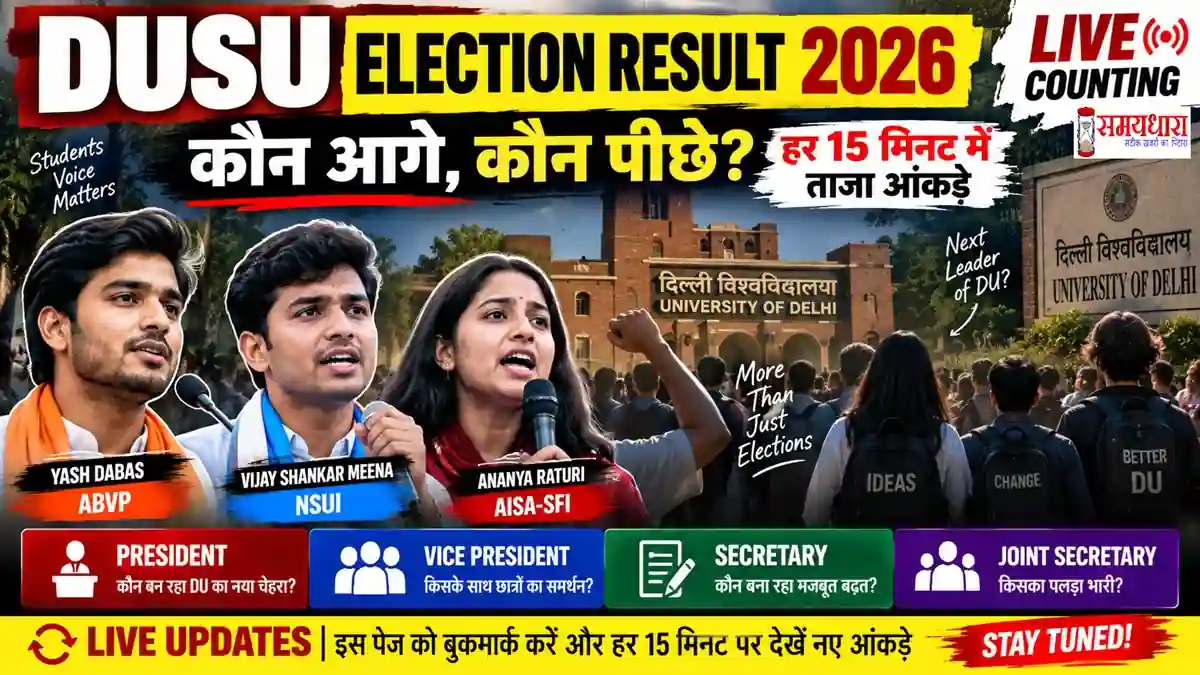 DUSU Election Result 2026