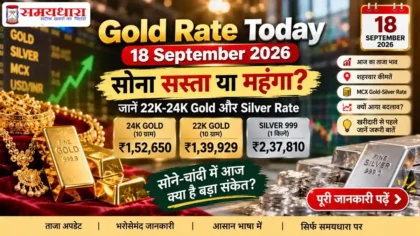 Gold Rate Today 18 September 2026 22K 24K Gold Silver Rate