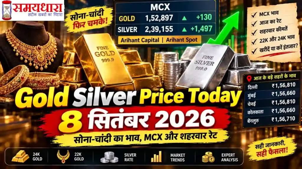 Gold Silver Price Today 8 September 2026
